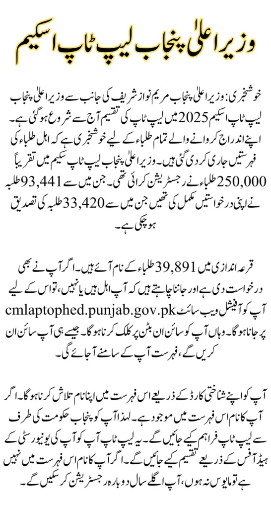 CM Punjab Laptop Scheme Distribution Started Check Your Application Status Now