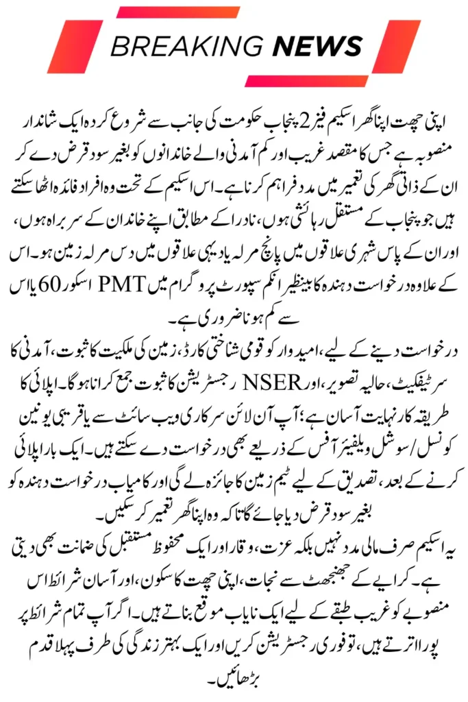 Apni Chhat Apna Ghar Scheme Phase 2 - 15 Lakh Loan for Home