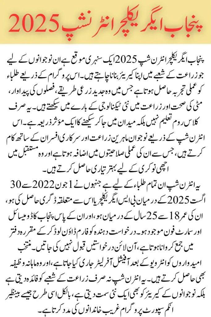 Punjab Agriculture Internship 2025 Complete Step by Step Application Guide for Future