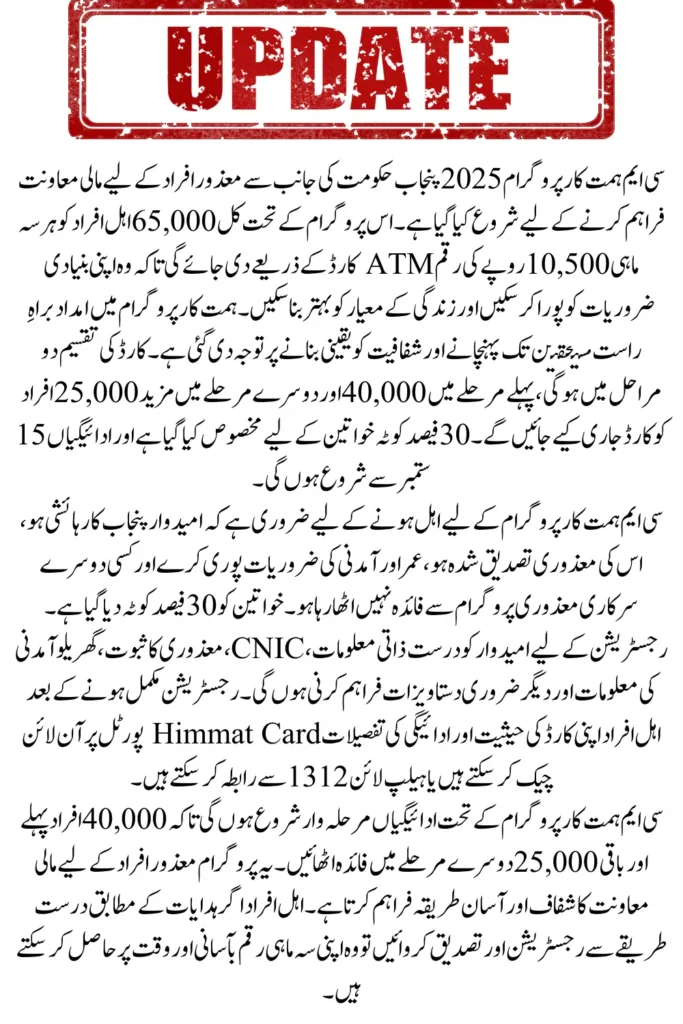 CM Himmat Card Program August 2025 Step-by-Step Registration, Benefits, and Eligibility Guide