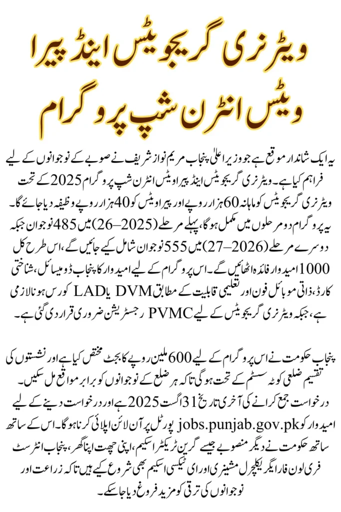 CM Punjab Started eterinary Graduates & Para Vets Internship Program Apply Now