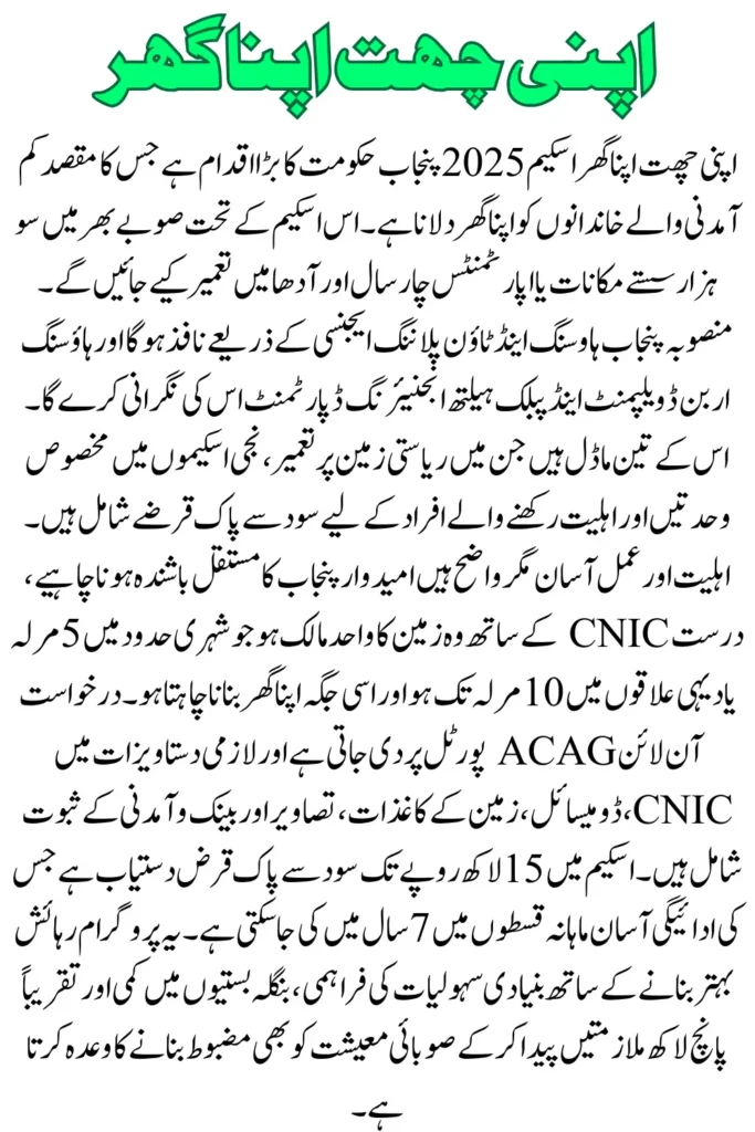 Get 15 Lakh Loan From Punjab Government Under Apni Chhat Apna Ghar Scheme