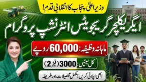 CM Punjab Agriculture Graduates Internship Program Phase 2 – Apply Now